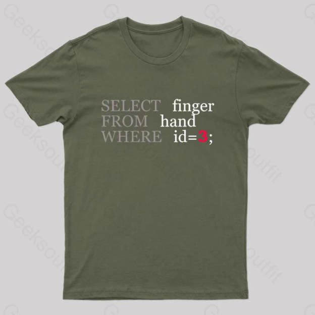Select For Where Geek T-Shirt Army Green / S