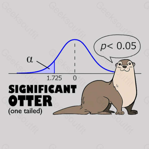 Significant Otter One Tailed Nerd T-Shirt