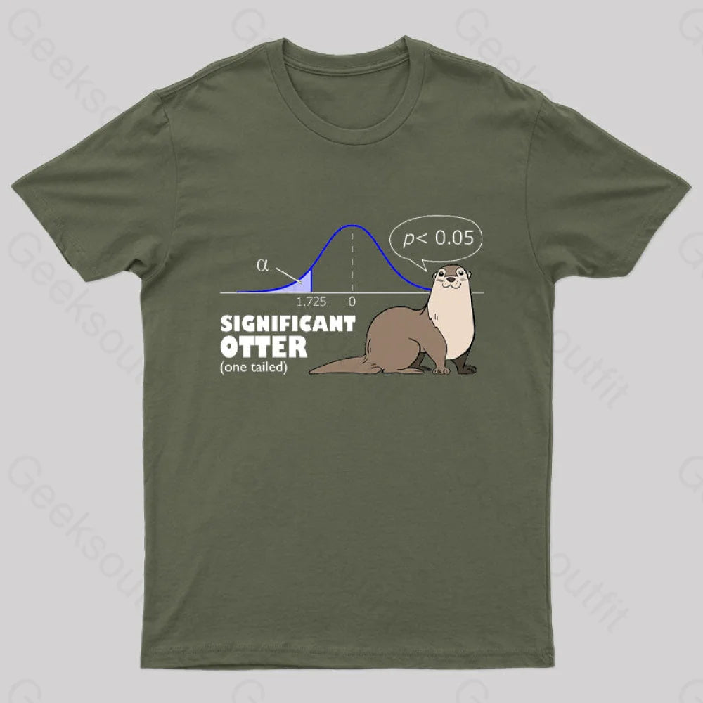 Significant Otter One Tailed Nerd T-Shirt Army Green / S