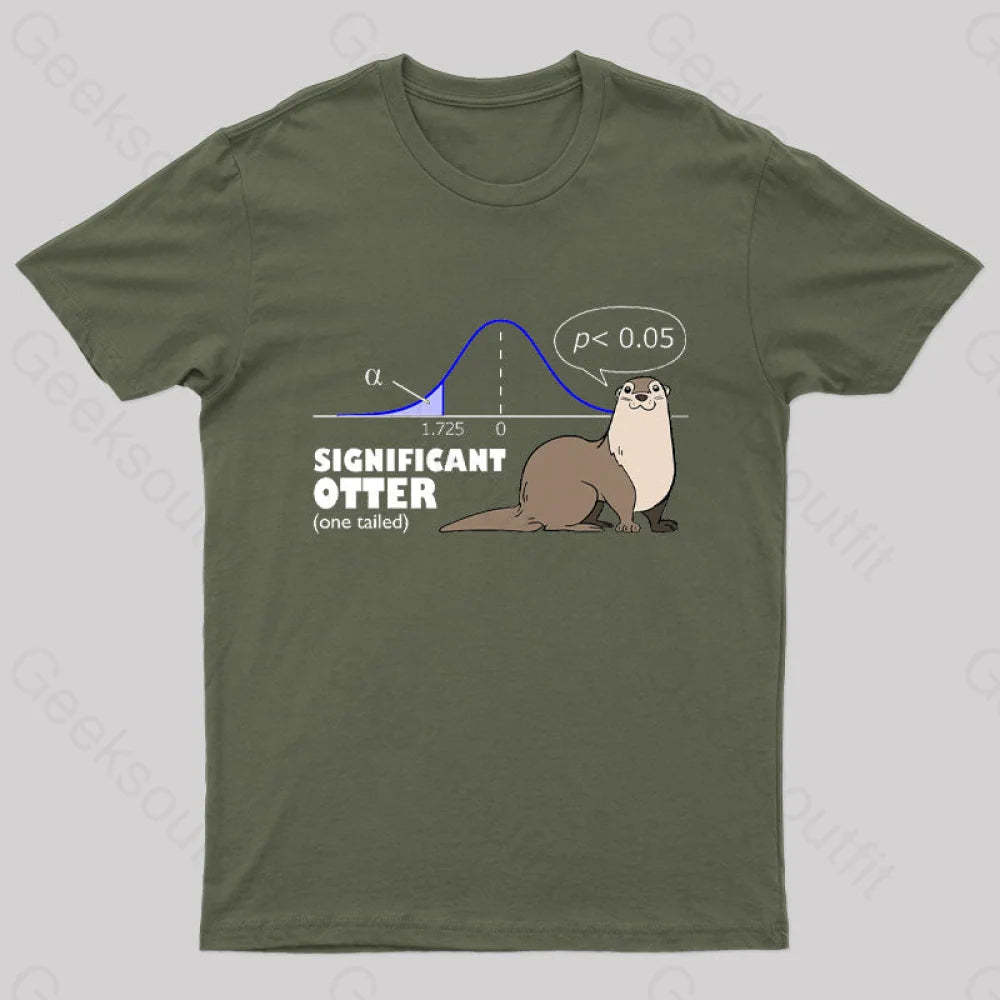 Significant Otter One Tailed Nerd T-Shirt Army Green / S