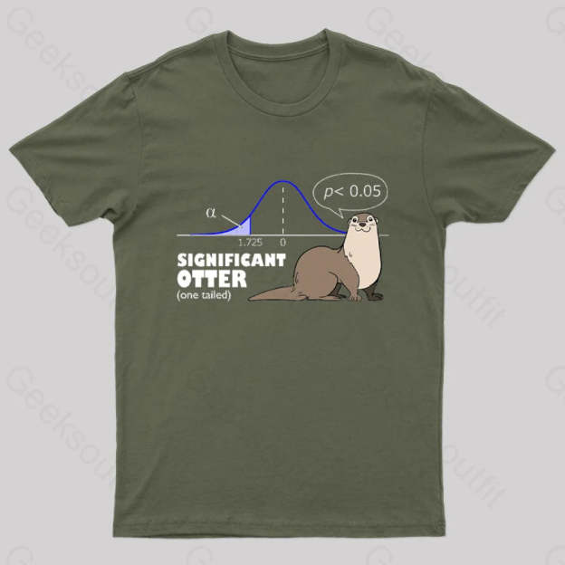 Significant Otter One Tailed Nerd T-Shirt Army Green / S