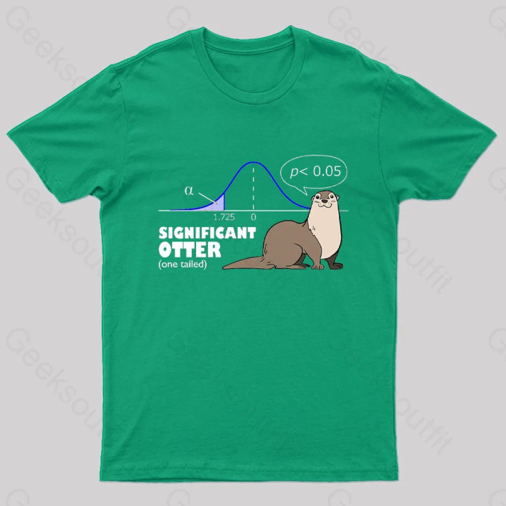 Significant Otter One Tailed Nerd T-Shirt Green / S