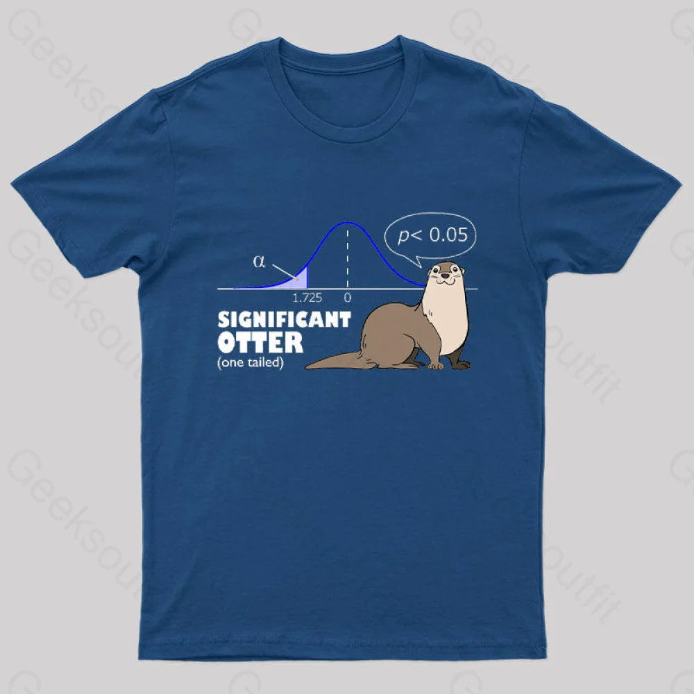 Significant Otter One Tailed Nerd T-Shirt Navy / S