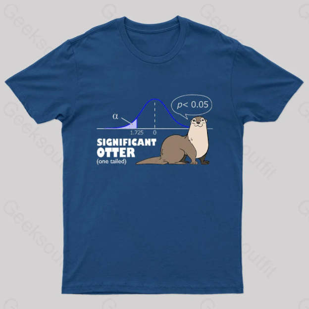 Significant Otter One Tailed Nerd T-Shirt Navy / S