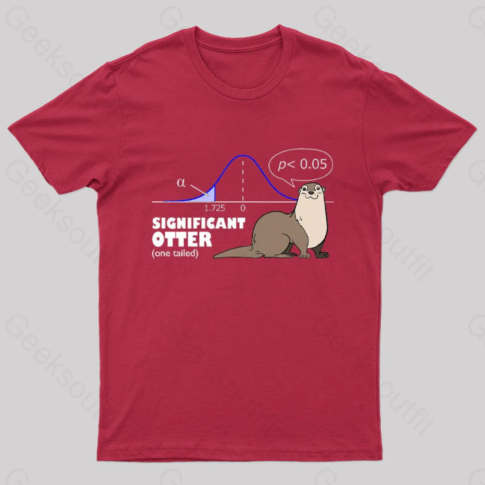 Significant Otter One Tailed Nerd T-Shirt Red / S