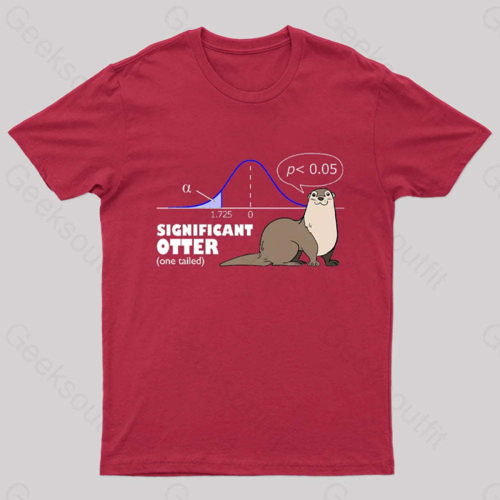 Significant Otter One Tailed Nerd T-Shirt Red / S