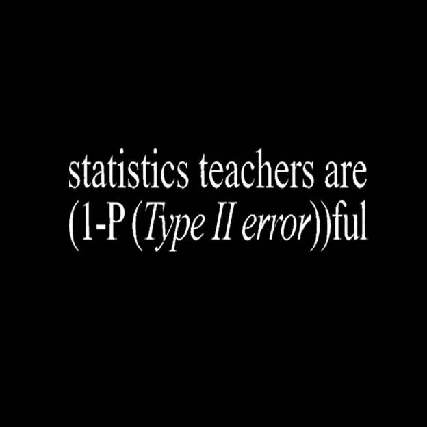 Statistics Teachers Are)1-P(Typeii Error))Ful Geek T-Shirt