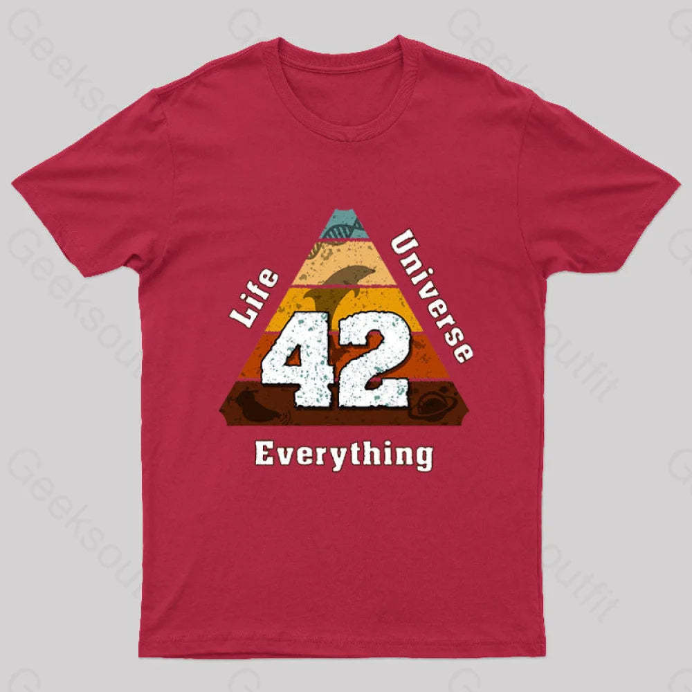 The Answer To Life Universe And Everything Is Simple Nerd T-Shirt Red / S