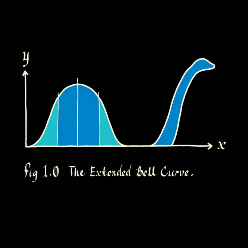 The Extended Bell Curve Geek T-Shirt