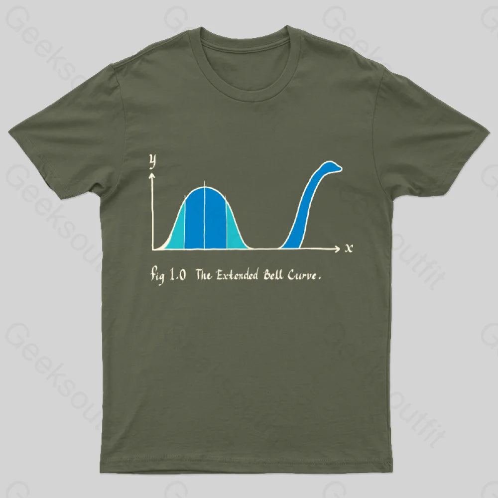 The Extended Bell Curve Geek T-Shirt Army Green / S