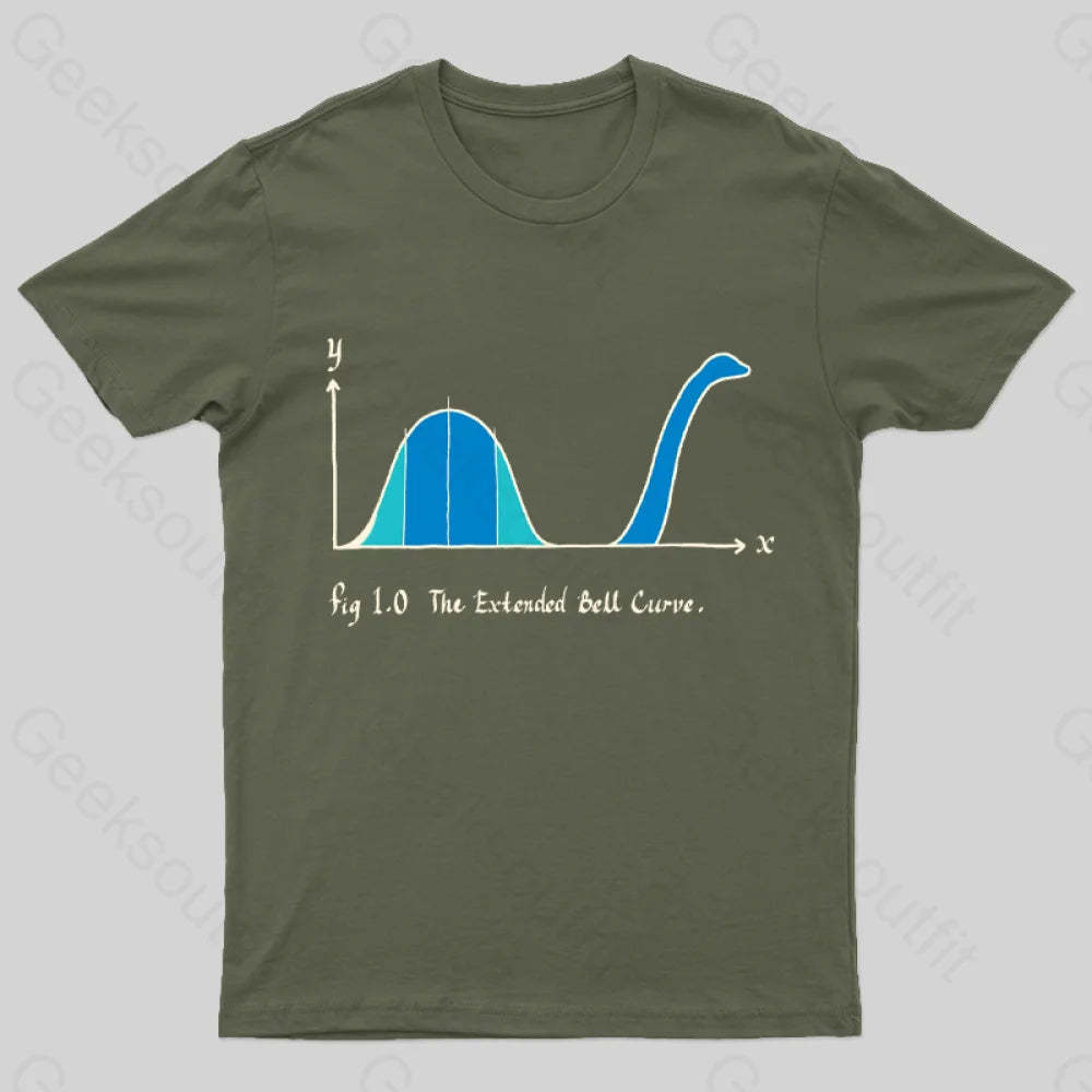 The Extended Bell Curve Geek T-Shirt Army Green / S