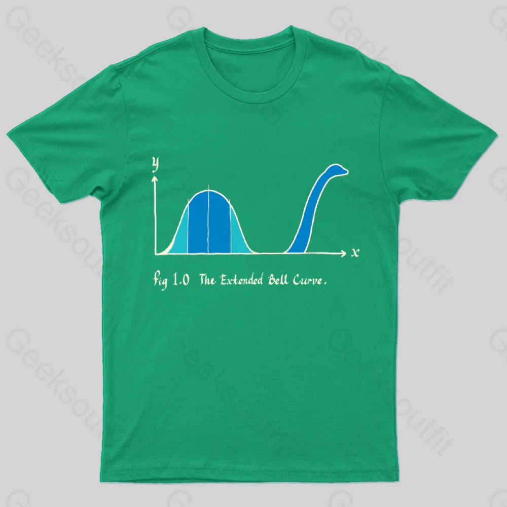 The Extended Bell Curve Geek T-Shirt Green / S
