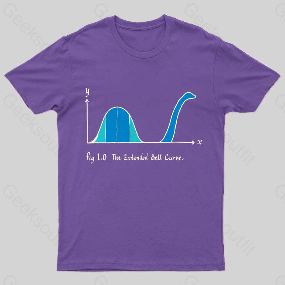 The Extended Bell Curve Geek T-Shirt Purple / S