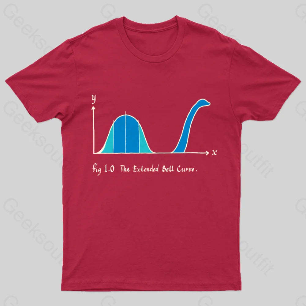 The Extended Bell Curve Geek T-Shirt Red / S