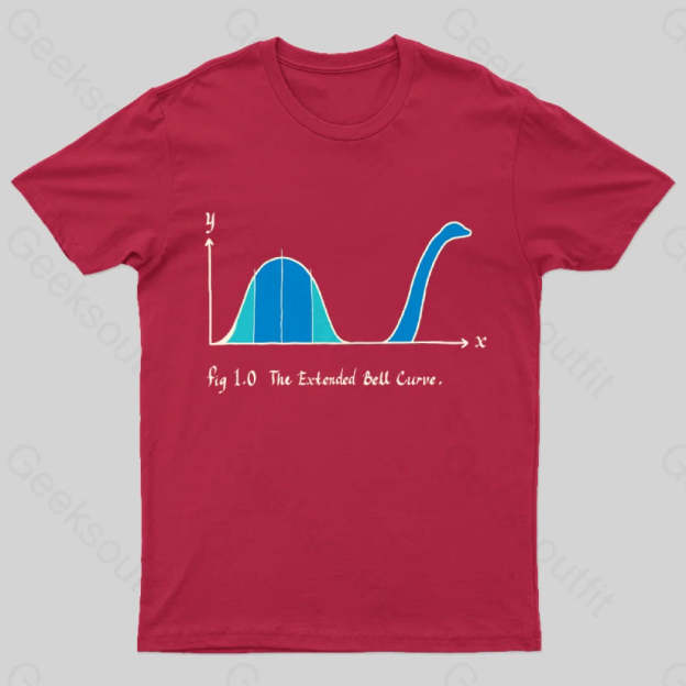 The Extended Bell Curve Geek T-Shirt Red / S