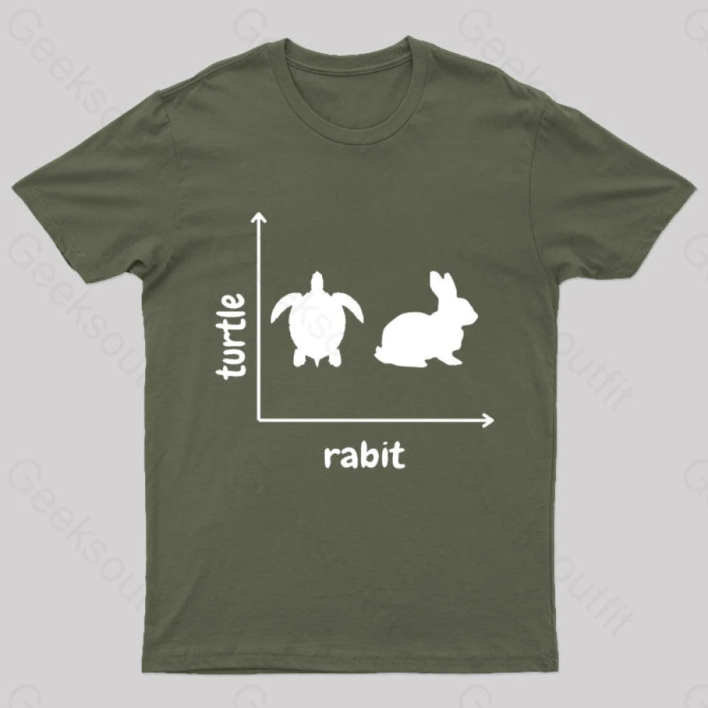Turtle Rabbit Nerd T-Shirt Army Green / S