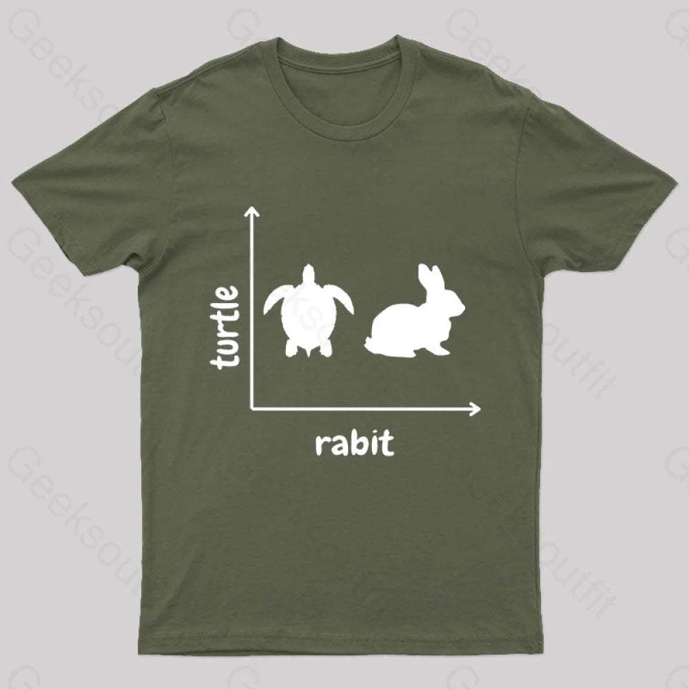 Turtle Rabbit Nerd T-Shirt Army Green / S
