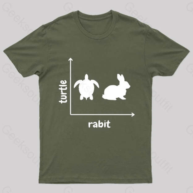 Turtle Rabbit Nerd T-Shirt Army Green / S