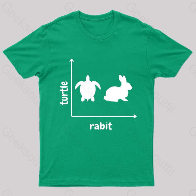 Turtle Rabbit Nerd T-Shirt Green / S
