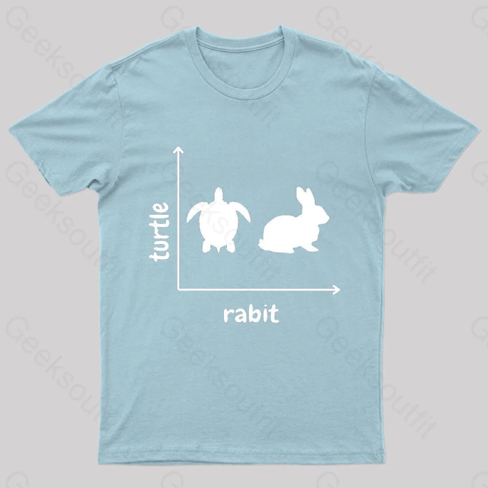 Turtle Rabbit Nerd T-Shirt Light Blue / S