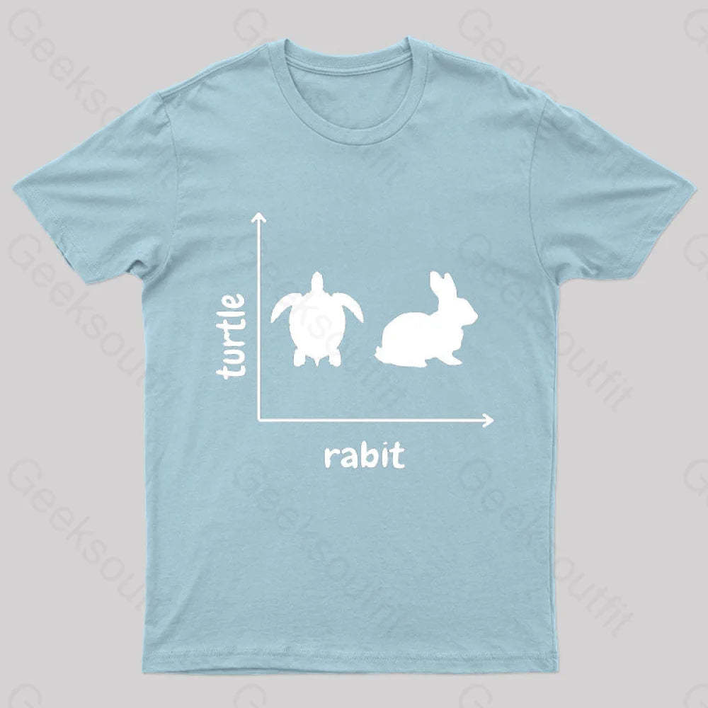 Turtle Rabbit Nerd T-Shirt Light Blue / S