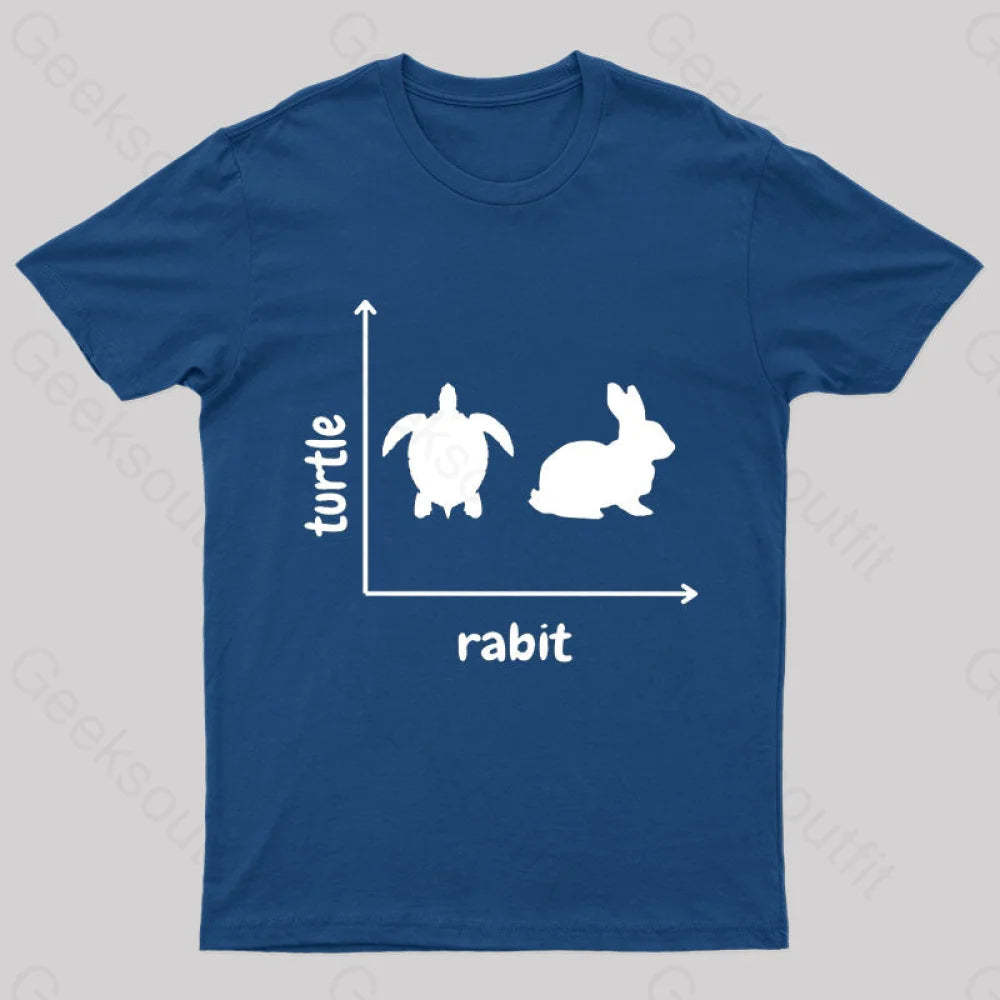 Turtle Rabbit Nerd T-Shirt Navy / S