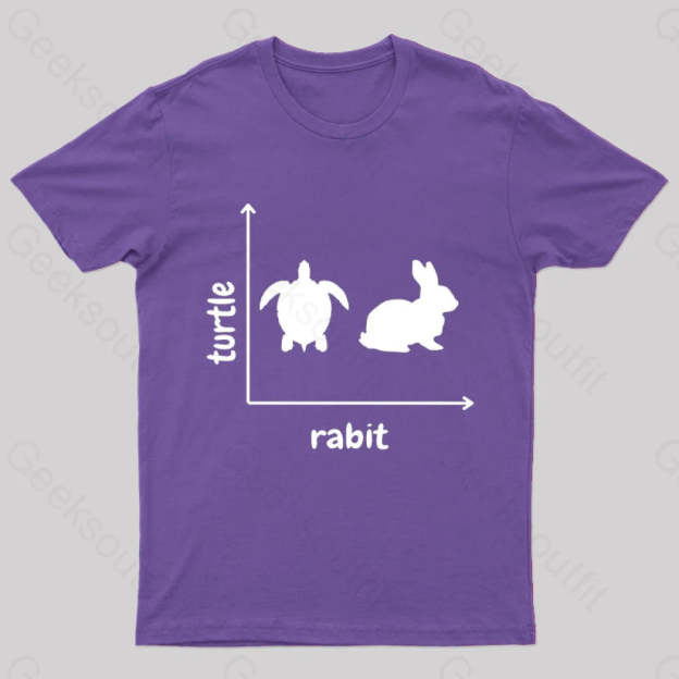 Turtle Rabbit Nerd T-Shirt Purple / S