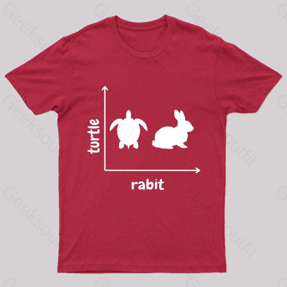 Turtle Rabbit Nerd T-Shirt Red / S