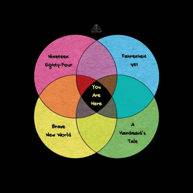 Welcome To The Convergence T-Shirt - Geeksoutfit