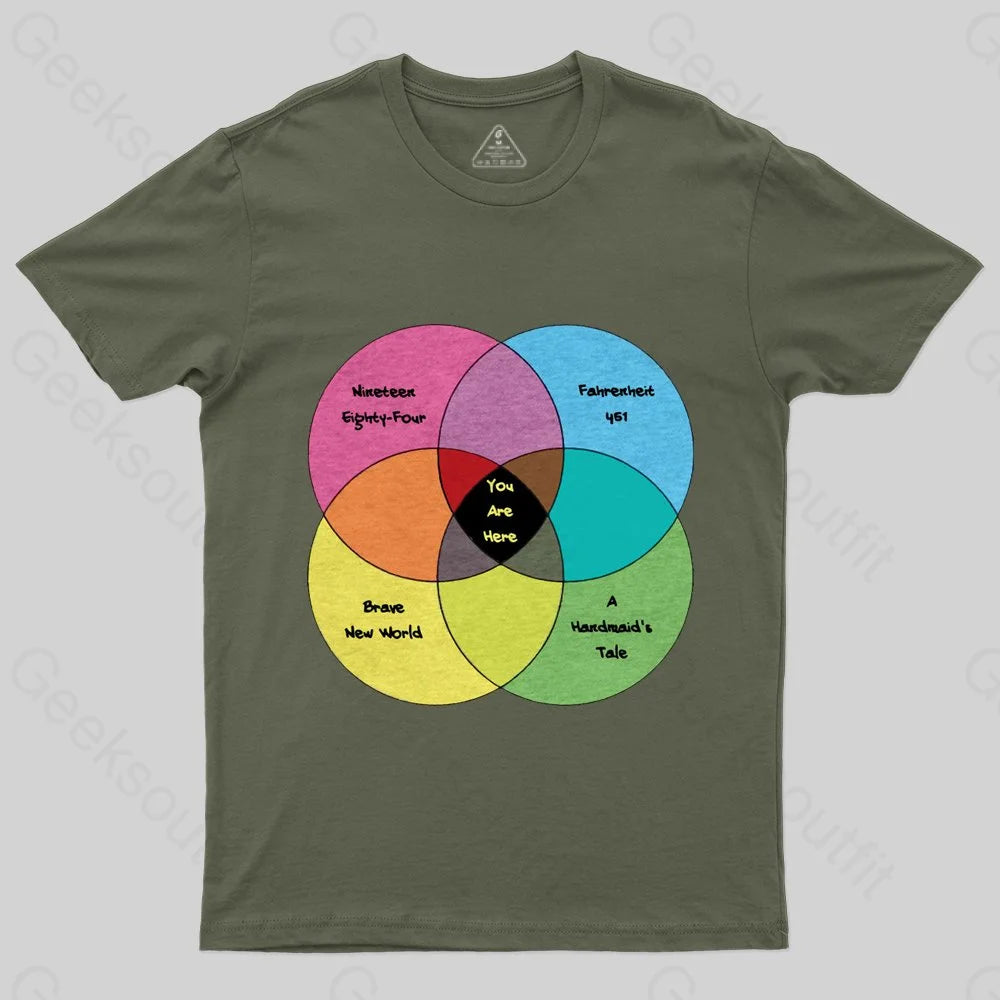 Welcome To The Convergence T-Shirt - Geeksoutfit