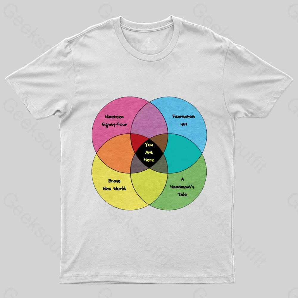 Welcome To The Convergence T-Shirt - Geeksoutfit