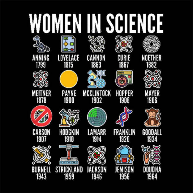 Women In Science T-Shirt