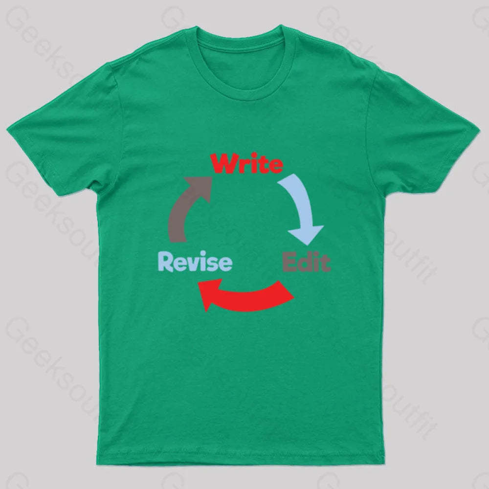 Write Edit Revise Repeat Nerd T-Shirt Green / S