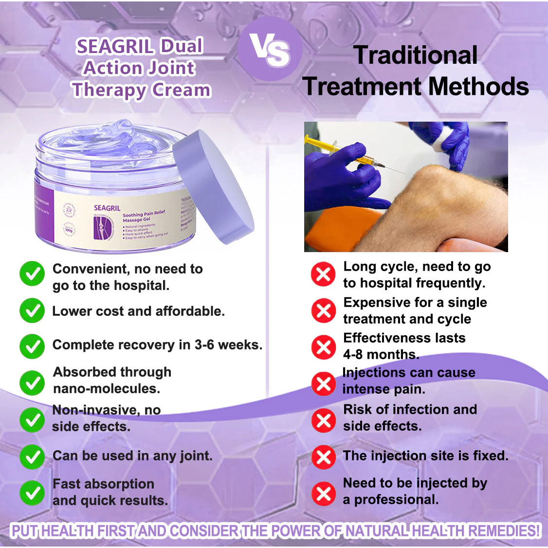⏰2026 New Year Special Offer🔥: SEAGRIL™ Turmeric Emu Oil Arthritis Relief and Pain Relief Massage Gel👨‍⚕️ Certified by the American Osteopathic Association (AOA)