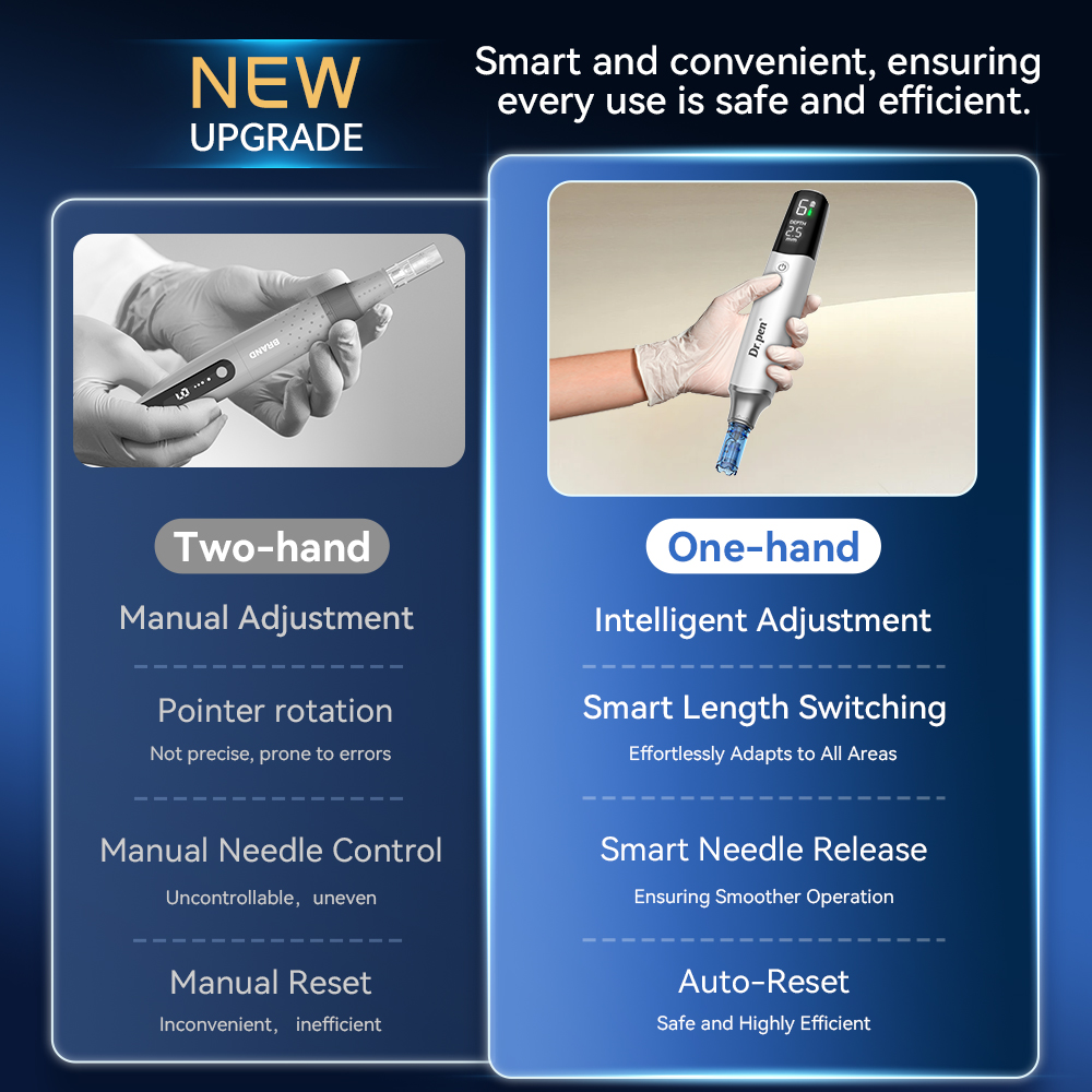 New Dr. Pen M9 Microneedling Pen