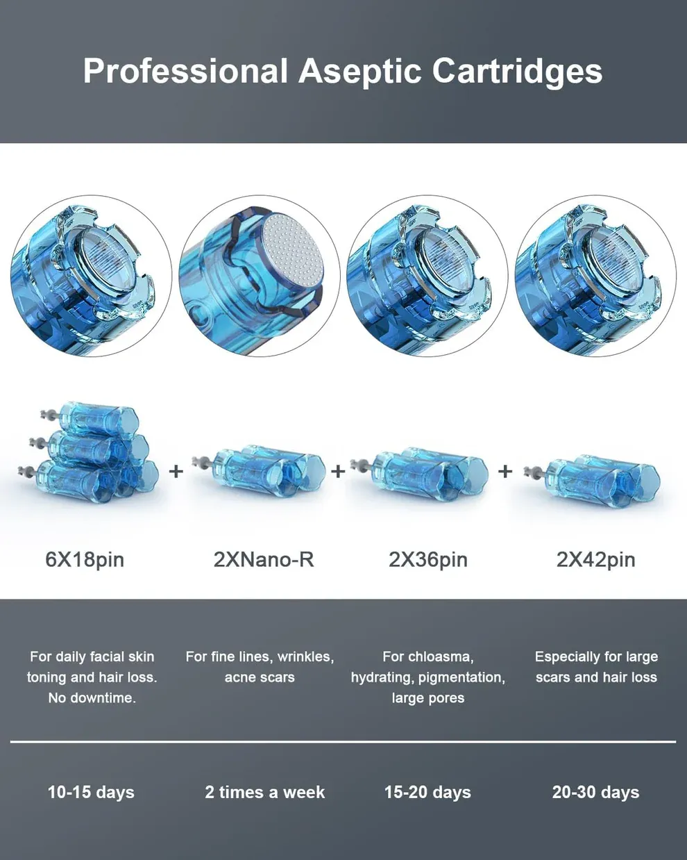 Dr. Pen M8S Microneedling Pen