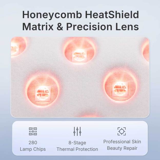 LED Light Therapy Mask - Silicone Red Light Therapy Face Mask