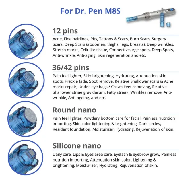 Dr. Pen M8S Microneedling Pen