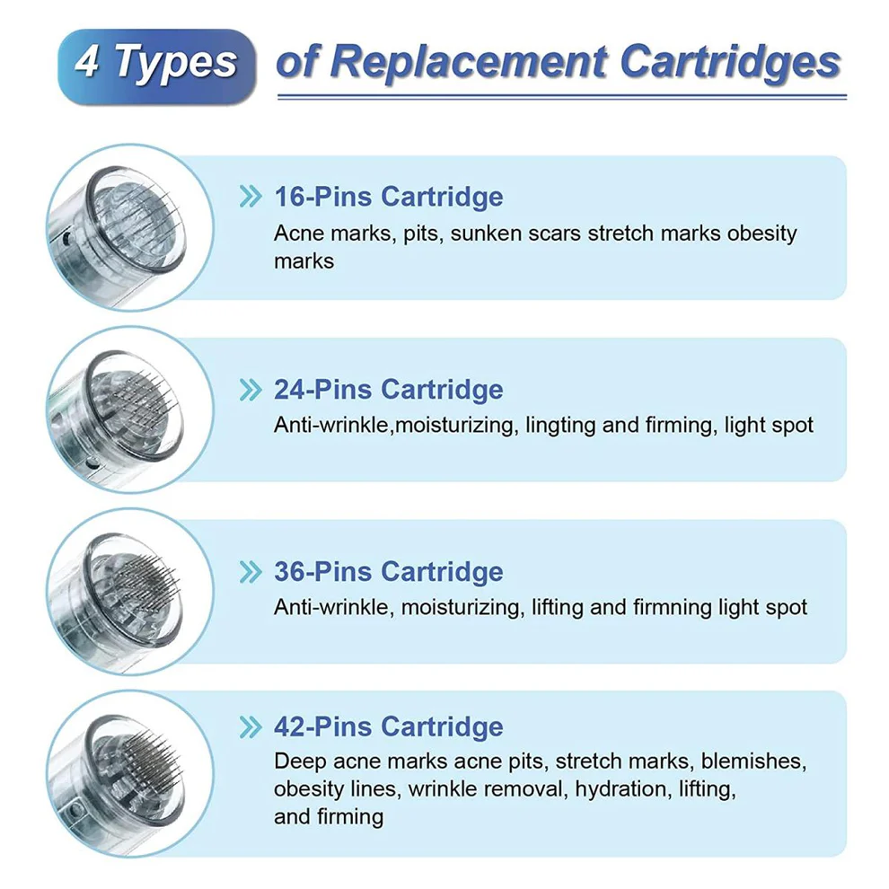 Dr. Pen M8 Microneedling Pen