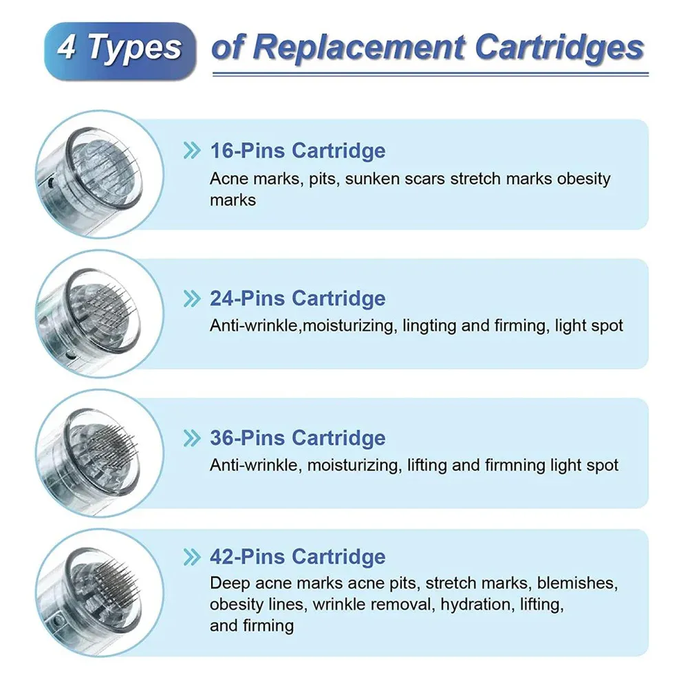 Dr. Pen M8 Microneedling Pen