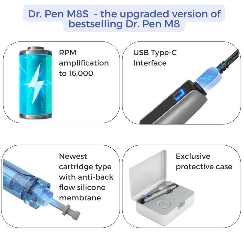 Dr. Pen M8S Microneedling Pen Including 12 Pcs Replacement Cartridges