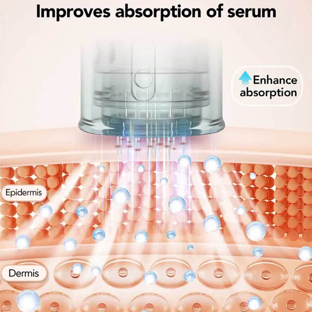 Dr. Pen M7S Microneedling Pen Including 10 Cartridges