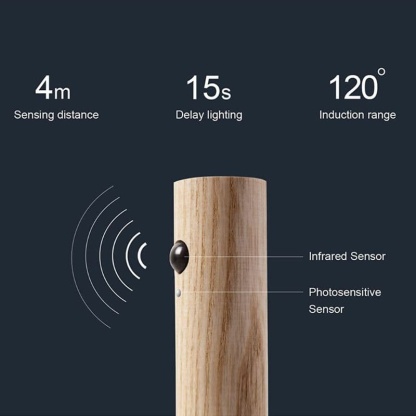 Rechargeable Sensor Wall Light 3pack