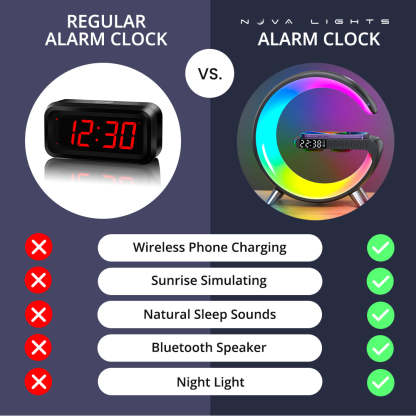 Smart LED Wireless Charging Alarm Clock