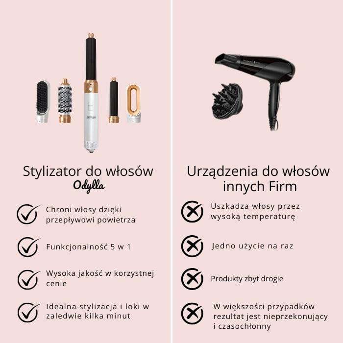 ODYLLA® - 5 W 1 STYLIZATOR DO WŁOSÓW + E-Book w Prezencie