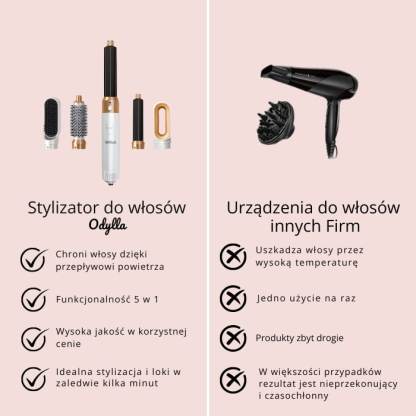 ODYLLA® - 5 W 1 STYLIZATOR DO WŁOSÓW + E-Book w Prezencie