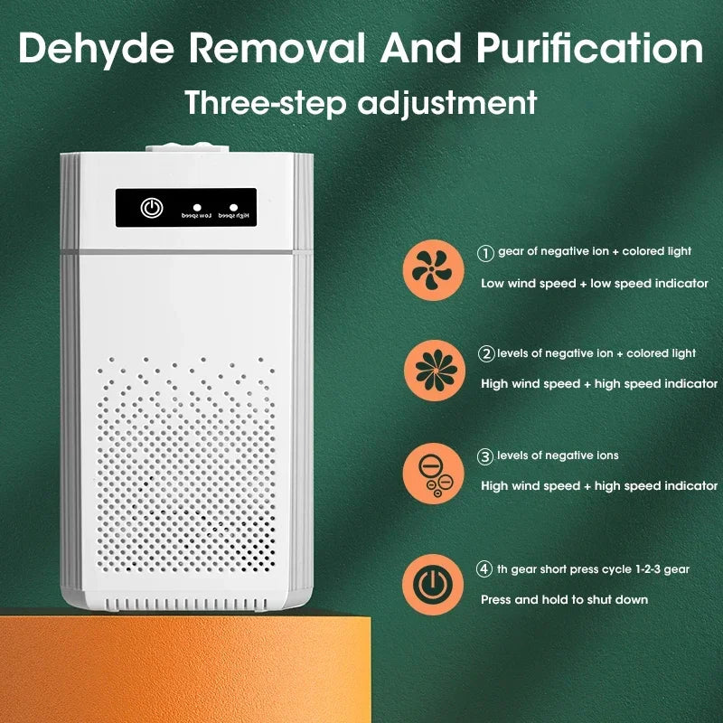 Negative Ion Air Purifier With Replaceable HEPA Filter