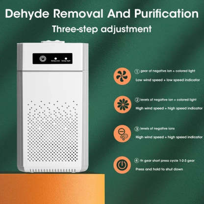 Negative Ion Air Purifier With Replaceable HEPA Filter