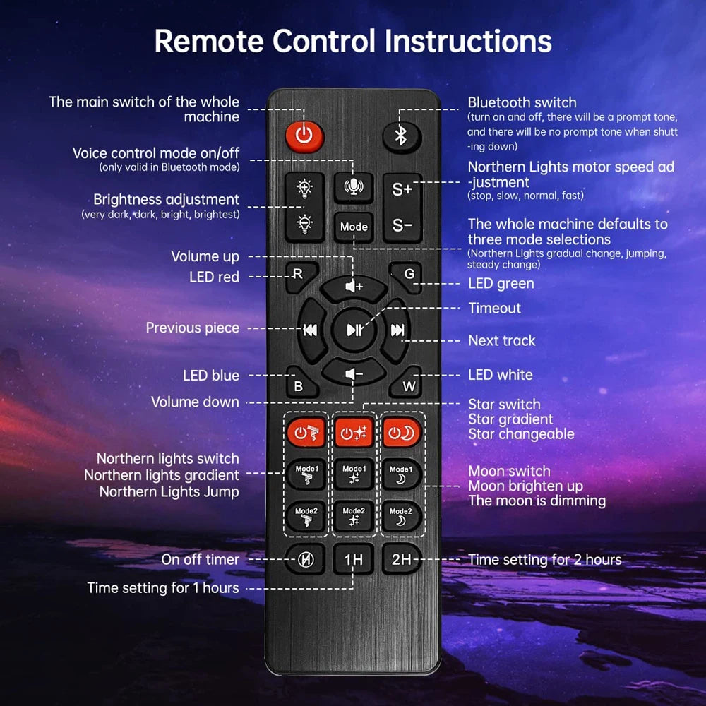 Star Lights Aurora Galaxy Moon Projector with Remote Control