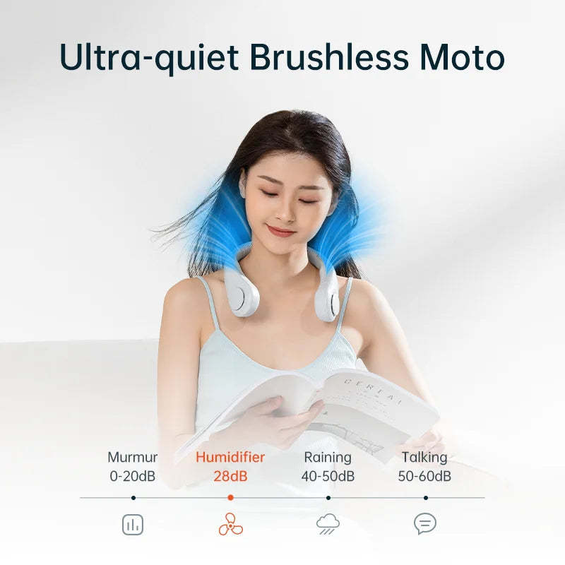 Twistable Hands-Free Bladeless Neckband